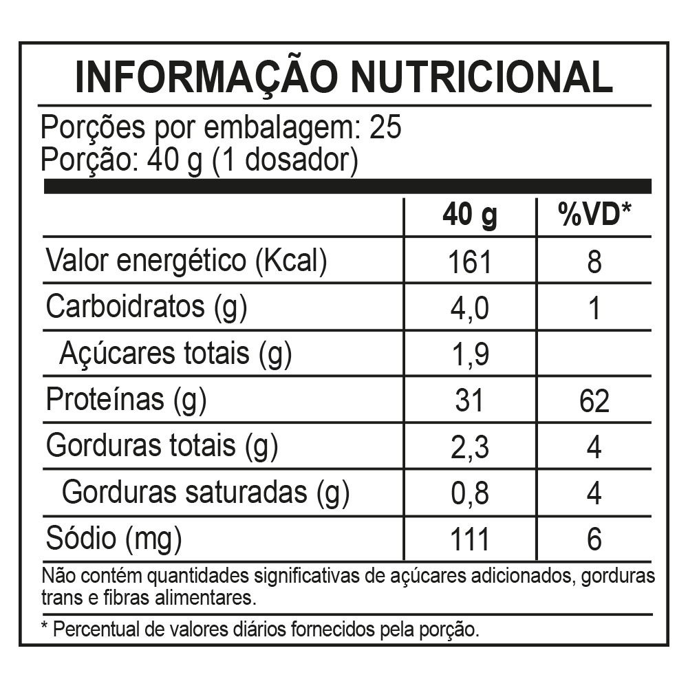 three premium whey protein doce de leite 3W - (1kg) - wp